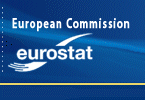 Aco de formao: Portal do Eurostat - Estatsticas da Unio Europeia